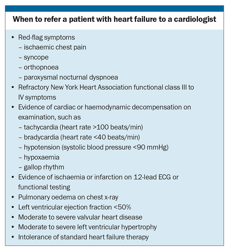 symptoms-of-heart-failure-medizzy